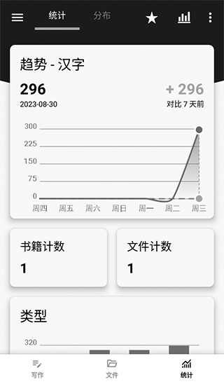轻羽写作高级专业版