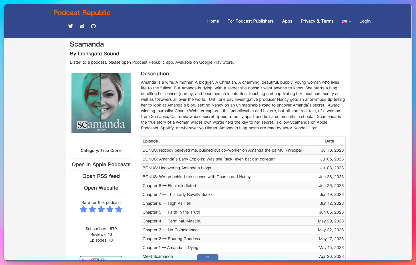 Podcast Republic