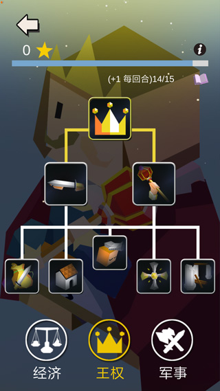王国竞技场（Kingdom Arena）