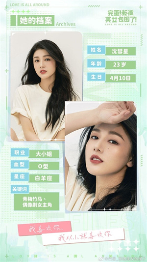 完蛋!我被美女包围了女主角档案库4