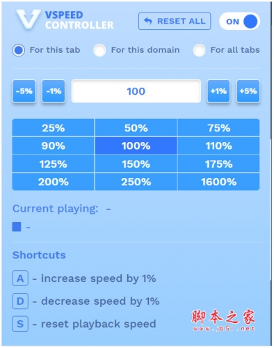 Vspeed Controller