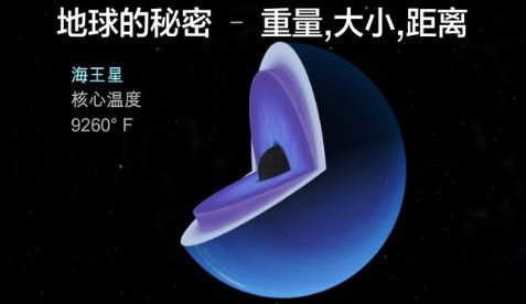 太空探索2宇宙模拟