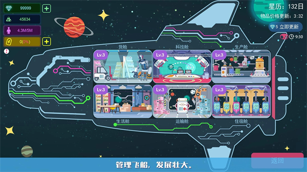 星空浪人（Galaxy Tycoon）