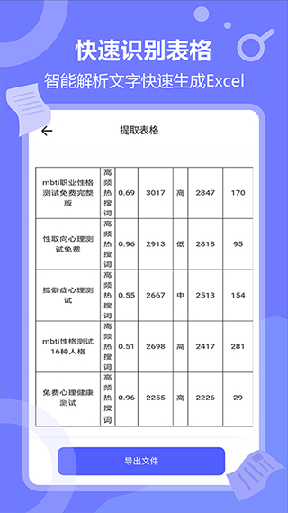 风云扫描王