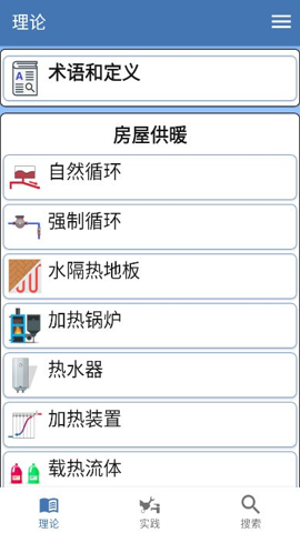 Plumber’s Handbook水管工手册