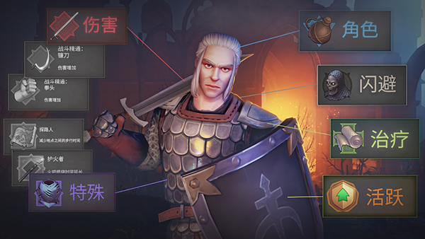 Grim Soul（黑暗幻想生存）