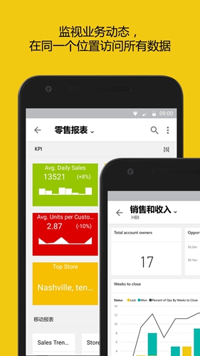 Power BI