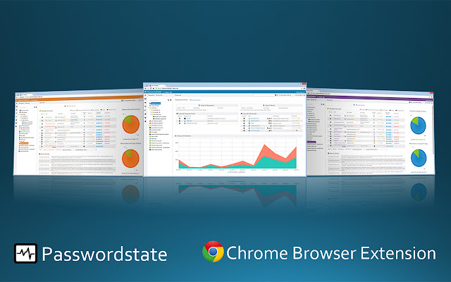 Passwordstate