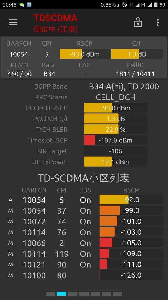 网络信号大师Network Signal Guru