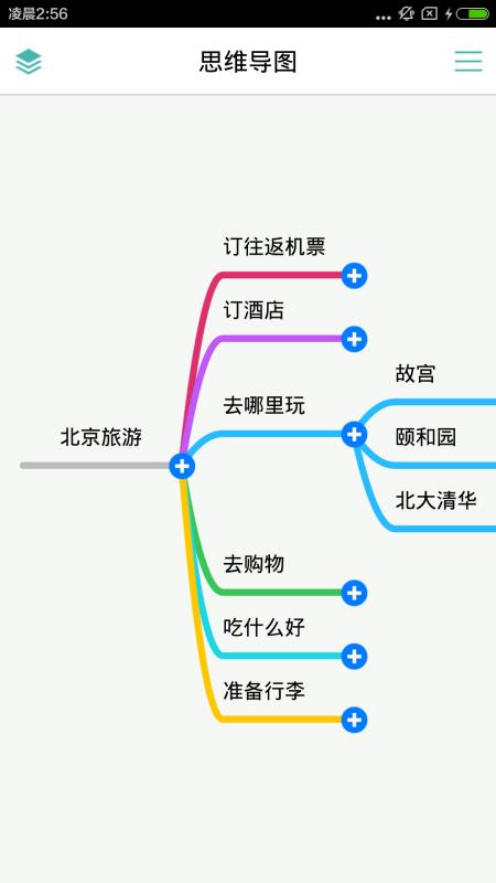 思维导图(MindLine)