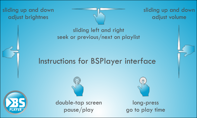 BSPlayer怎么使用
