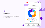 blocksite插件