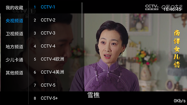 看TV