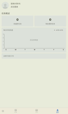 Todo清单特别版(To-do List)