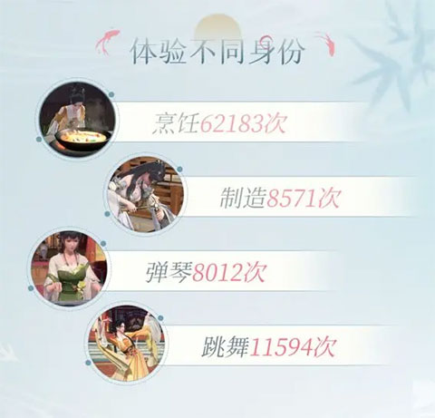 浮生忆玲珑