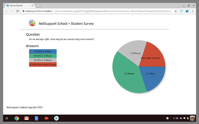NetSupport School