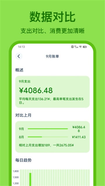 Lime记账纯净版(青柠记账)