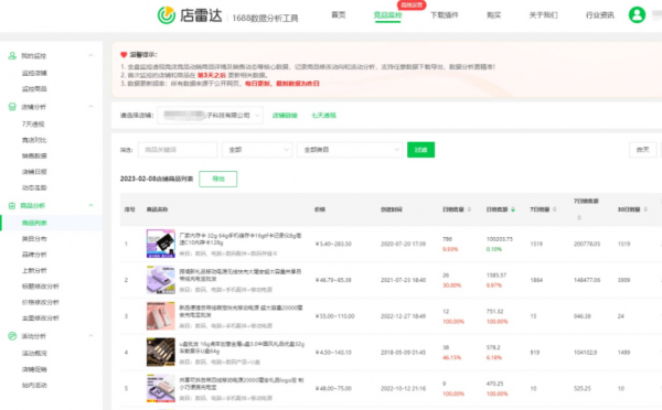 店雷达