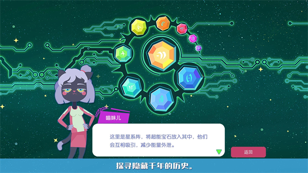 星空浪人（Galaxy Tycoon）