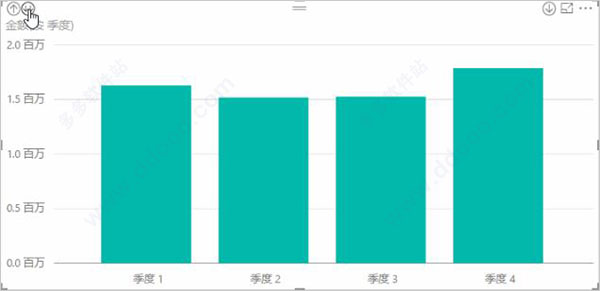 Power BI官方版使用方法5