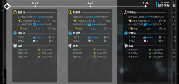 天尚网