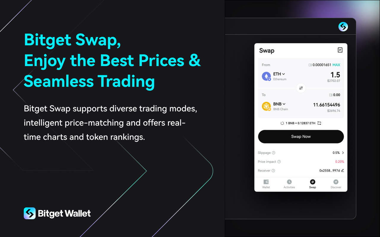 Bitget Wallet