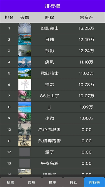 真实炒股模拟器