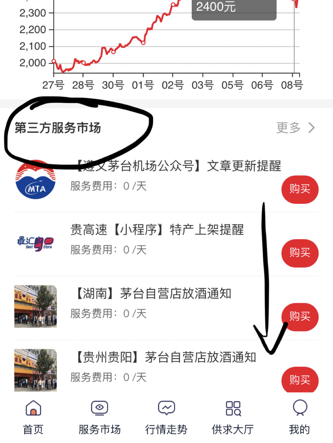 探火