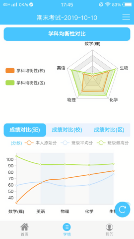 达美嘉成绩查询app