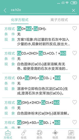 化学方程式电子版