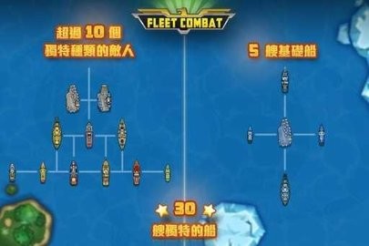 舰队大作战官方正版