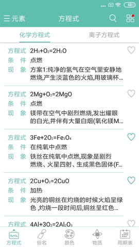 化学方程式电子版