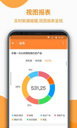 金数据