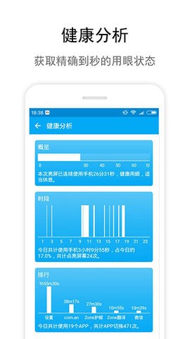 zone护眼