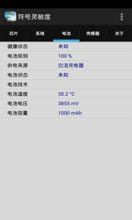 符号灵敏度助手