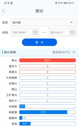 监测即报值班员