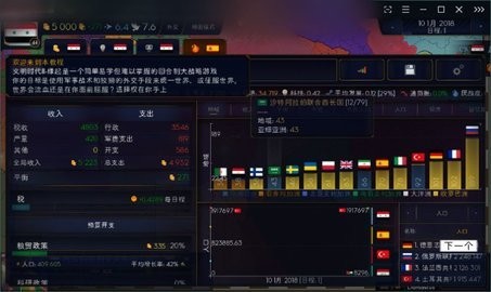 文明时代2钢铁洪流mod