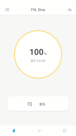 fiilapp