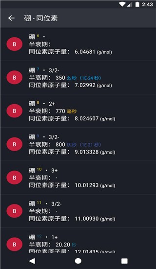 元素周期表