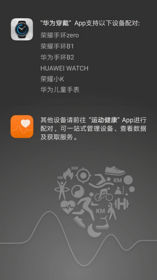 华为穿戴手环app