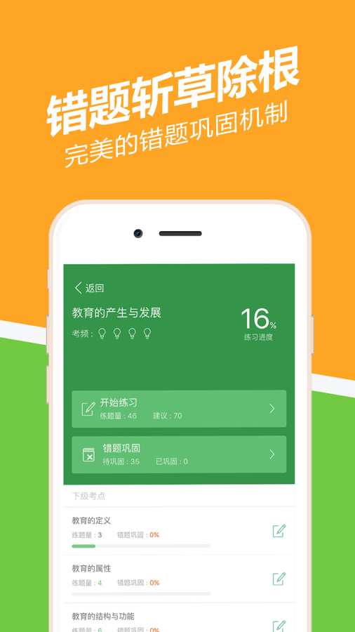 教资练题狗