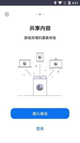 盟畅云会议