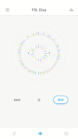 fiilapp