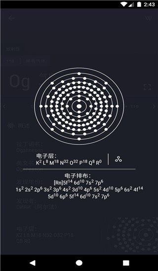 元素周期表