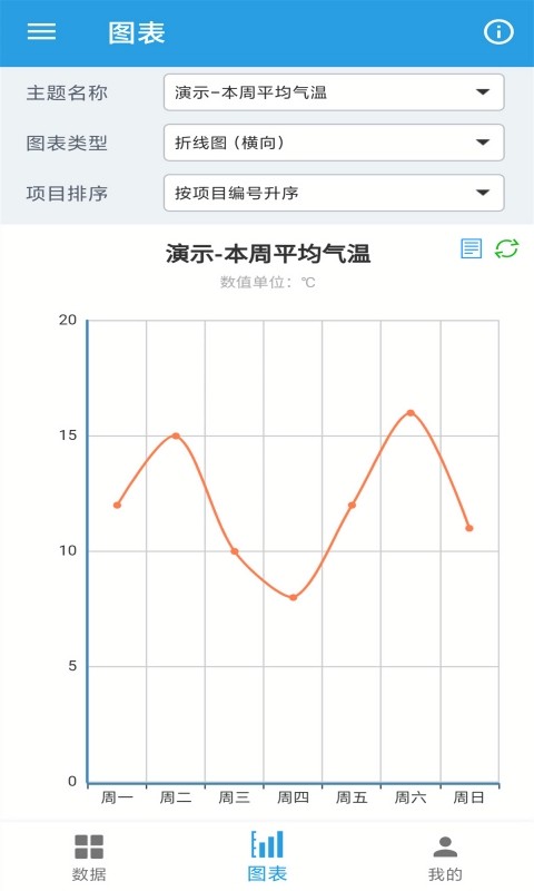 图表生成器