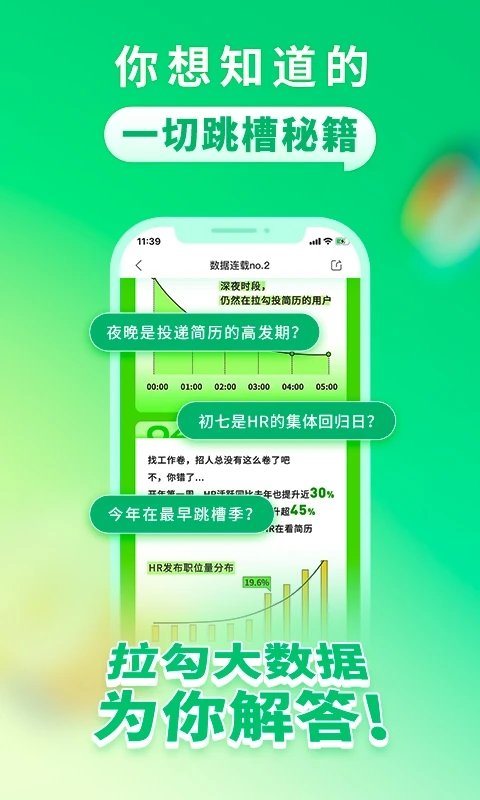 拉勾招聘网