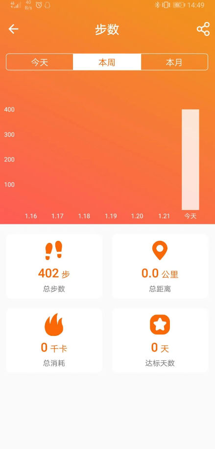 fitcloudpro智能手环app