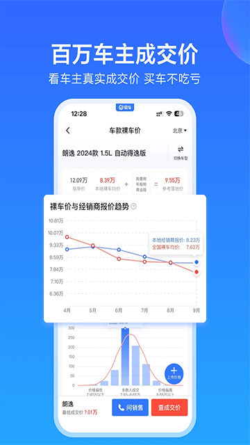 易车
