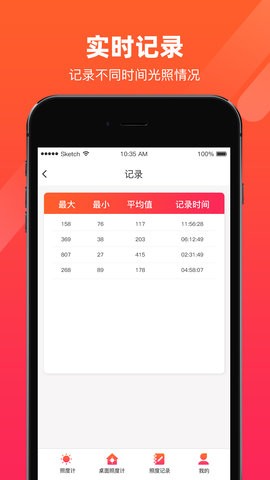 照度计