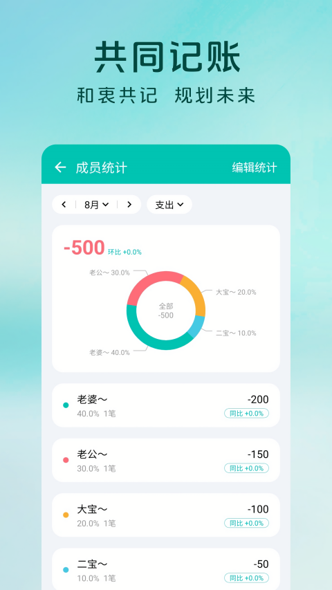薄荷记账